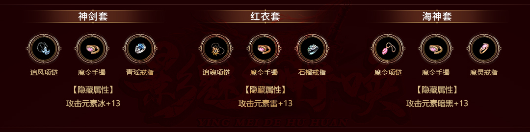 装备二