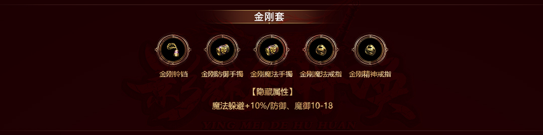 装备三