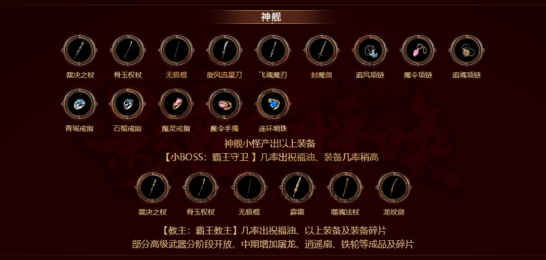 装备二