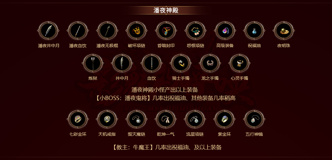 装备一
