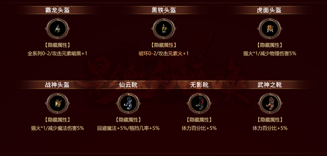 装备二