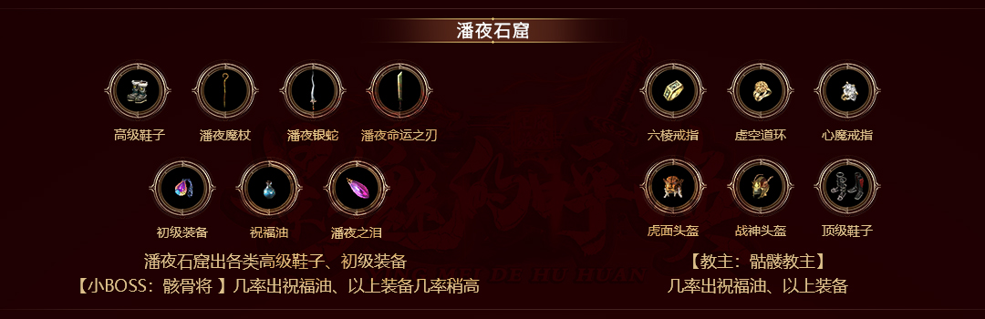 装备二