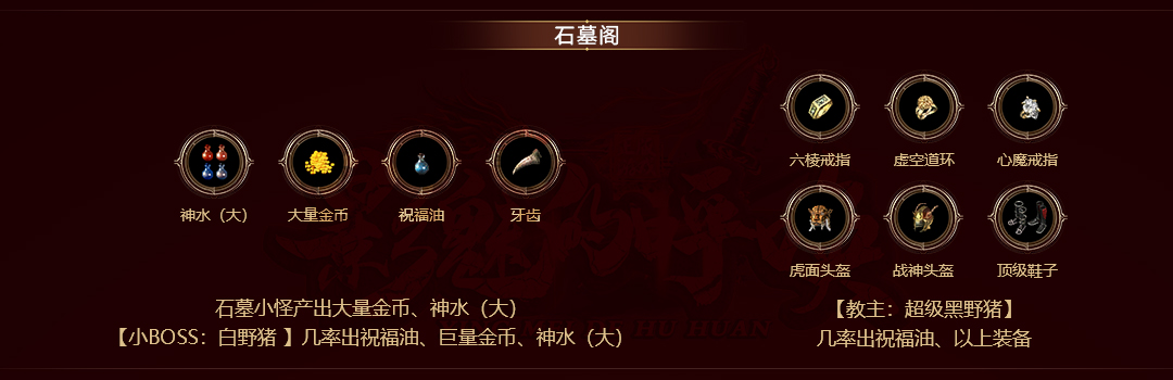 装备四
