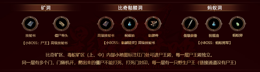 装备四