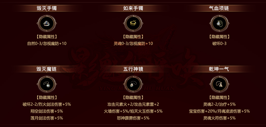 装备四